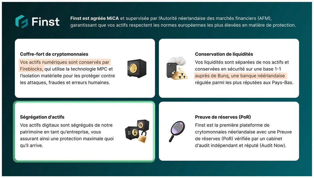 Sécurité et ségrégation des actifs sur Finst