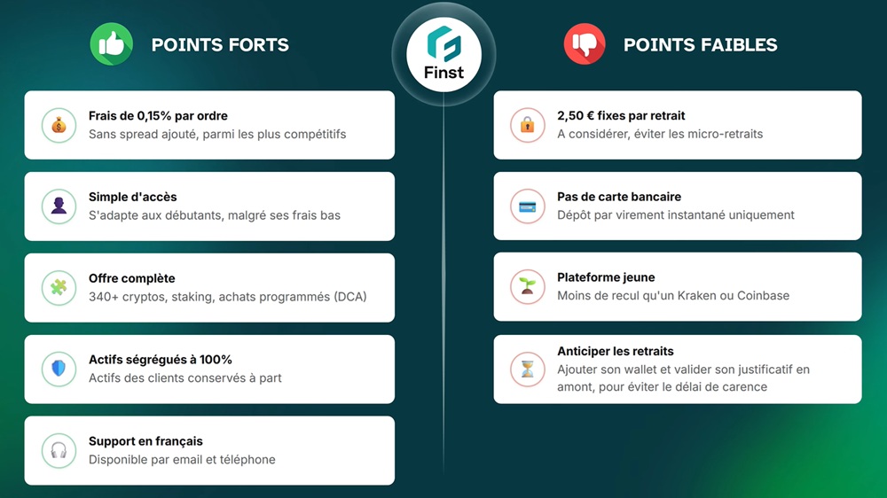 Avantages et inconvénients de Finst