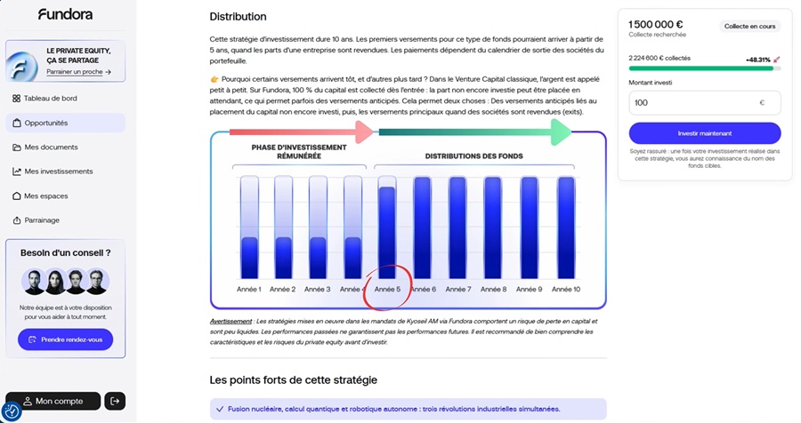 Déroulement d'un investissement et distributions sur Fundora