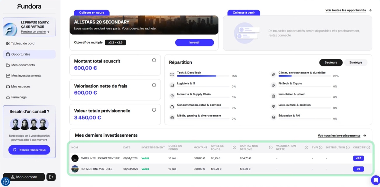 Mon investissement en Private Equity sur Fundora