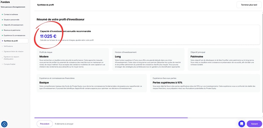 Profil d'investisseur déterminé par Fundora