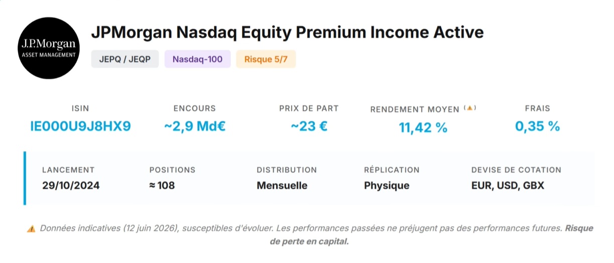 ETF JEPQ avis : fiche complète, ISIN et caractéristiques