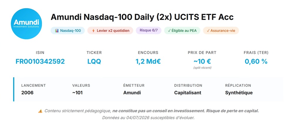 ETF Amundi Nasdaq-100 Daily x2 (LQQ) avis