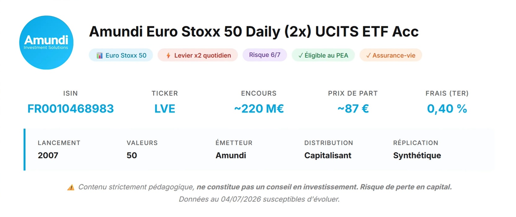 ETF Amundi Euro Stoxx 50 x2 (LVE) avis