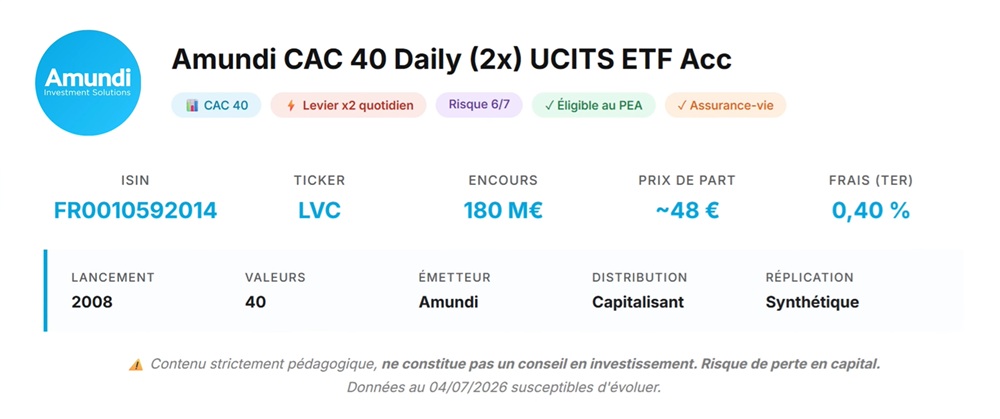 ETF Amundi CAC 40 x2 (LVC) avis