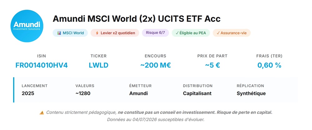 ETF Amundi MSCI World x2 (LWLD) avis