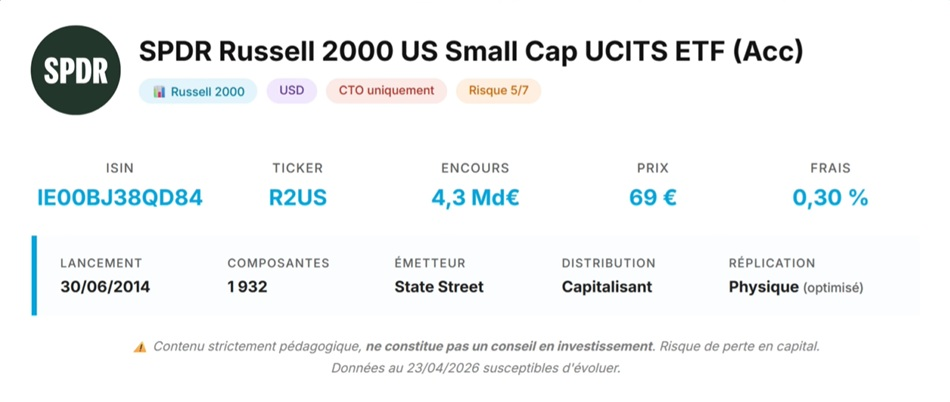 ETF SPDR Russell 2000 (IE00BJ38QD84) Avis