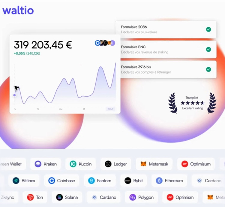 Waltio plateforme fiscalité crypto déclaration automatique