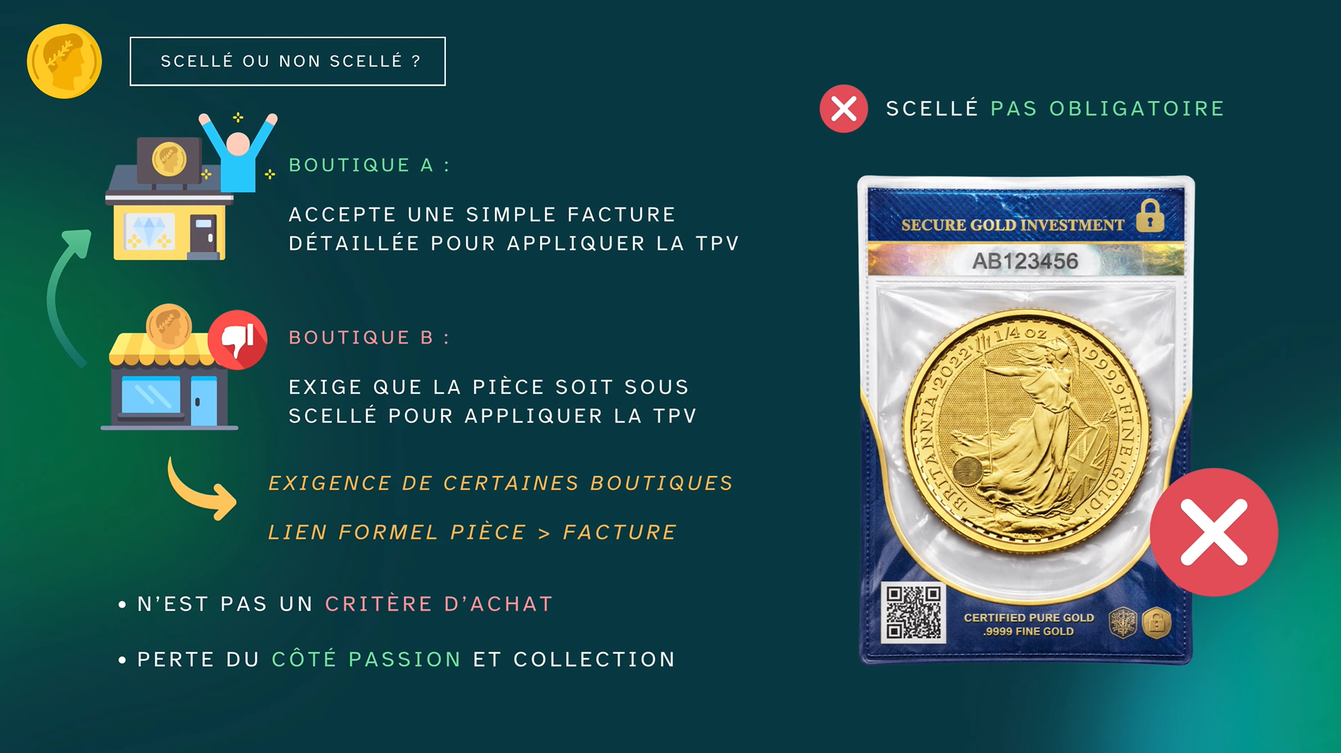 scellé ou non scellé or