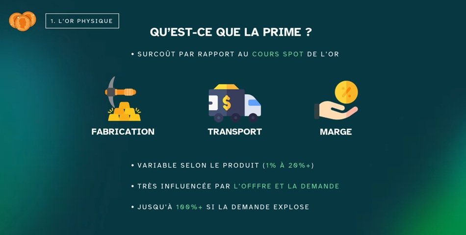 Définition de la prime en or physique