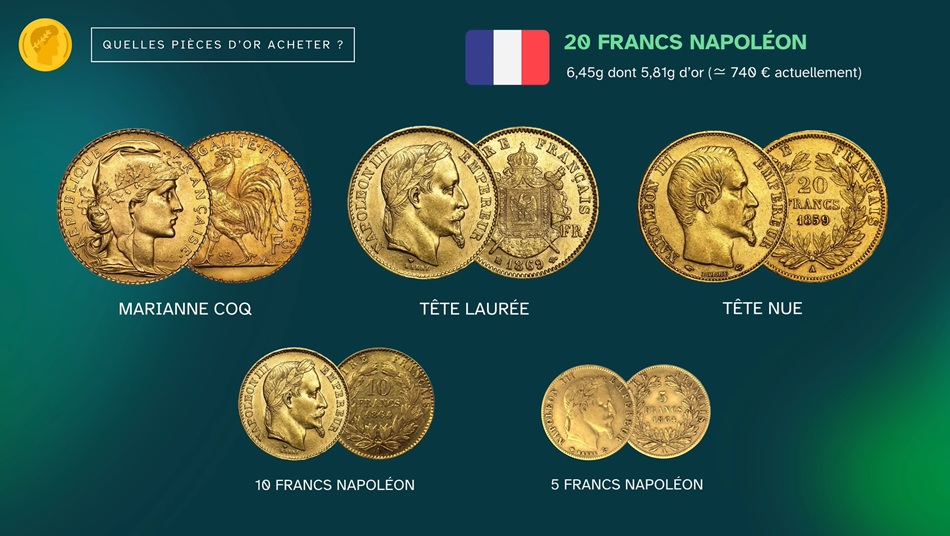 Pièces Napoléon 20 Francs 10 Francs et 5 Francs