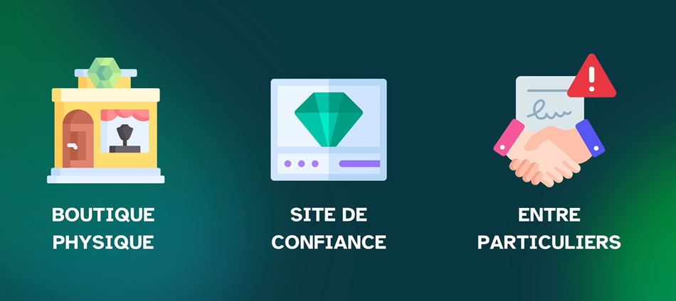 Les 3 options pour acheter son or physique