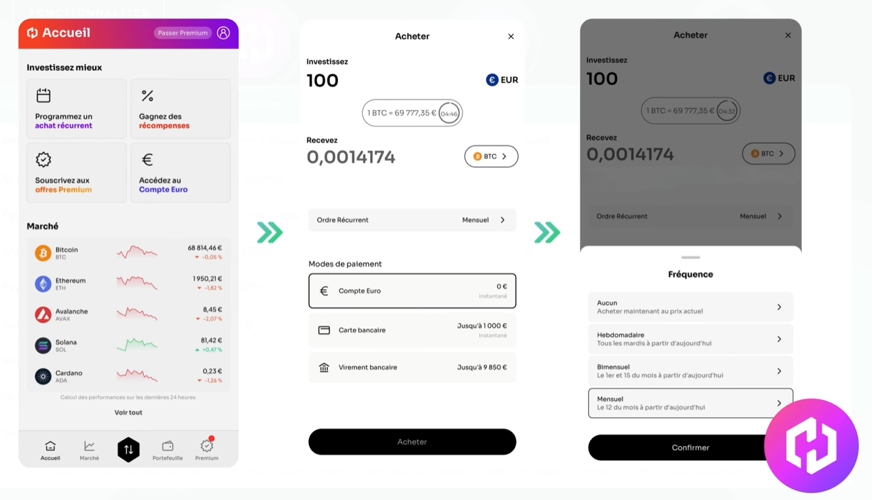 DCA Bitcoin Coinhouse