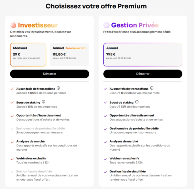 Formule premium Coinhouse