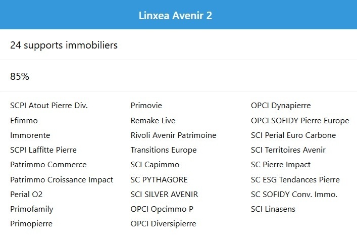 liste des SCPI Linxea Avenir 2