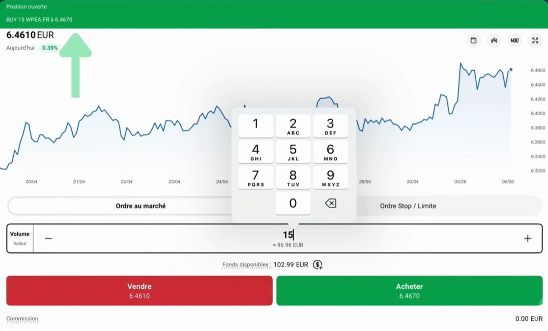 Tutoriel XTB : achat d'ETF effectué