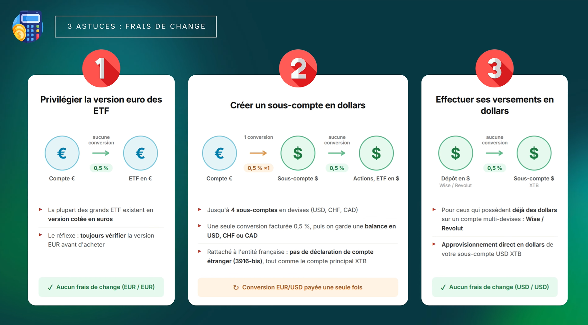 Astuce pour réduire les frais de change sur XTB