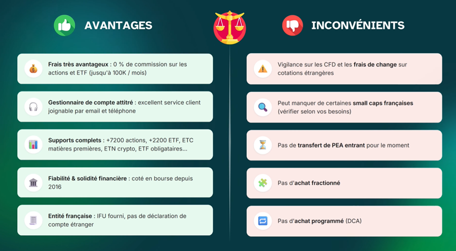 Avantages et inconvénients de XTB : mon avis final